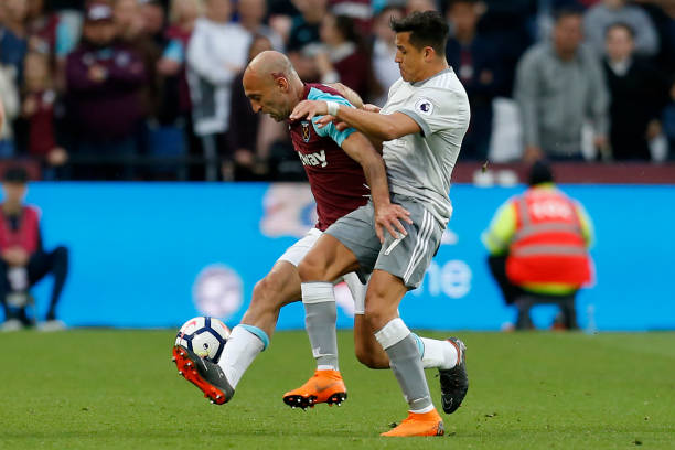 足球技术的 足球技术的